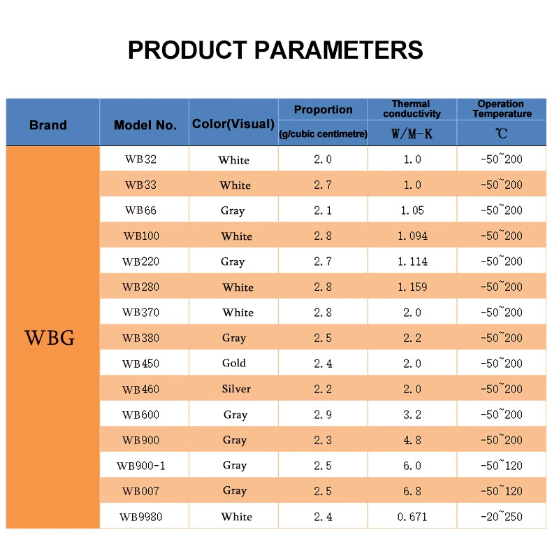 Wbg Thermally Conductive Adhesive Silver Silicone Paste